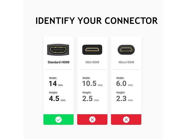 PENGLIN 2PCS HDMI Panel Mount Coupler, HDMI Panel Mount Pass Through Connector, Female to Female 4K Bulkhead Adapter, HDMI Extension 4K 30hz 3D and...