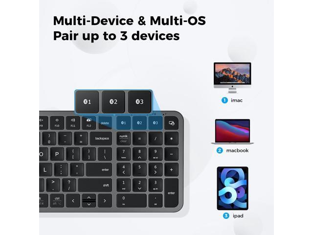 iClever BK20 Bluetooth Keyboard, with Numeric Keypad, Multi-Device Rechargeable and Stable Connection Compact Size Wireless Keyboard for MacBook,...
