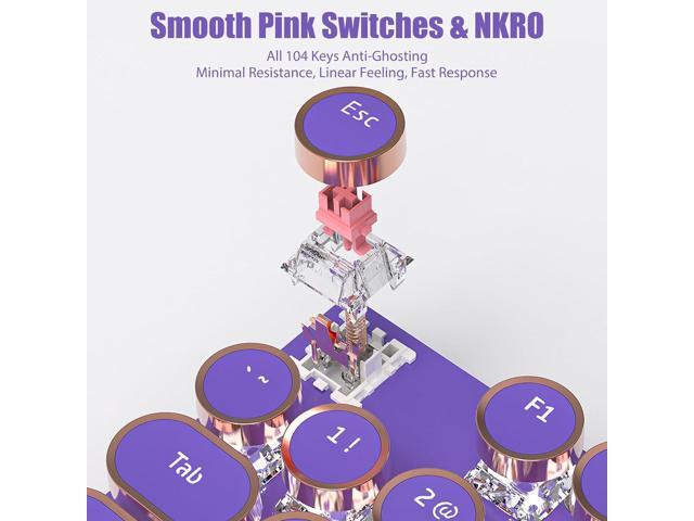 Typewriter Style Mechanical Gaming Keyboard White LED Backlit 104-Key NKRO Pink Switches Retro Round Keycaps Golden Ring Volume Knob Metal Panel...
