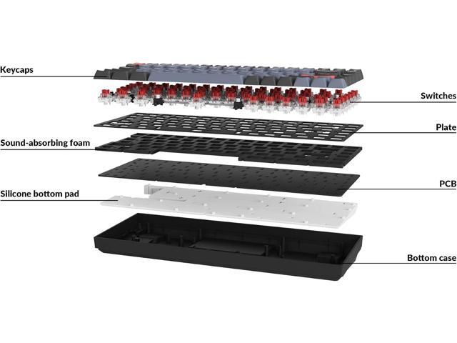Keychron K2 Pro QMK/VIA Wireless Mechanical Keyboard, Custom Programmable Macro Wired Keyboard with Hot-Swappable K Pro Red Switch White LED...