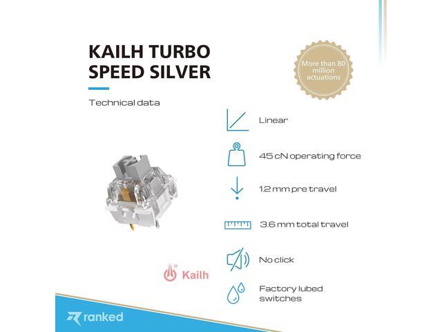 Ranked Kailh Turbo Key Switches for Mechanical Gaming Keyboards PCB Mounted - 5 pins Pre Lubed (Speed Silver, 90 Pcs)