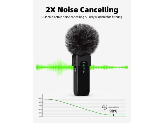 Wireless Lavalier Microphone for iPhone 15 16 & Android with Noise Cancellation, 100ft Transmission, 18H Battery Life, USB Type-C Wireless Lapel...