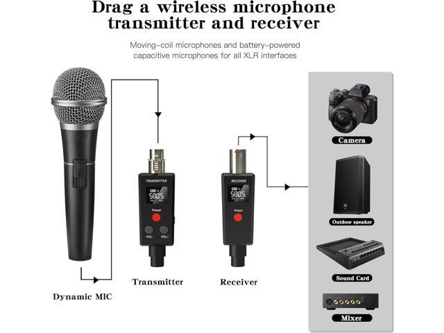 2.4GHz UHF Wireless Microphone System XLR Mic Adapter Wireless Transmitter and Receiver for Dynamic Microphone, Audio Mixer, PA System.