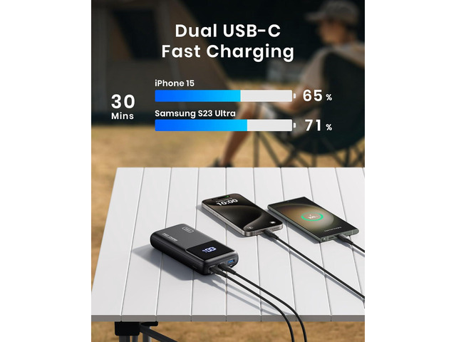INIU Power Bank, 25000mAh 100W USB C Laptop Portable Charger, PD QC Fast Charging 3-Output Battery Pack, Travel Charger for Laptop MacBook iPad...
