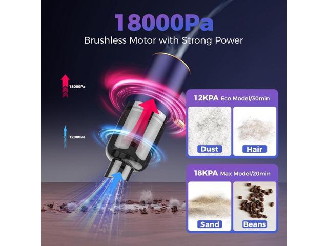 Vizeusvac Handheld Car Vacuum Portable Cordless,18000PA High Power Vacuum Cleaner with Brushless Motor.7 in 1 Mini Hand Held Vacuum Rechargeable...