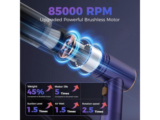 Vizeusvac Handheld Car Vacuum Portable Cordless,18000PA High Power Vacuum Cleaner with Brushless Motor.7 in 1 Mini Hand Held Vacuum Rechargeable...