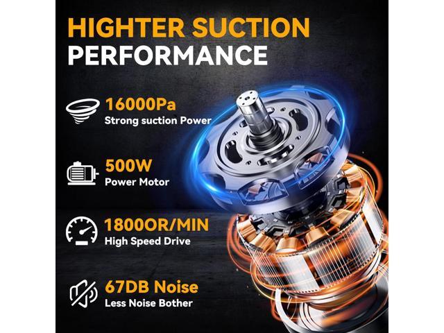 Cordless Vacuum for Dewalt 20V Battery, 5 in 1 Handheld Electric Vacuum Cleaner with 500W Powerful Motor, 46 CFM Portable Hand Vacuum with...