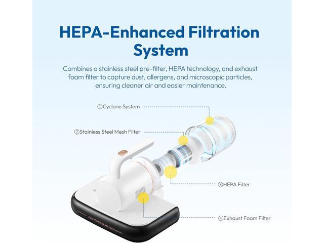 Mattress Vacuum Cleaner UV Sanitizing with HEPA Filter,350W Anti-Allergen for Bed,Carpet,Couch,Dust & Pet Hair, 0.4L Dust Cup with Washable Fliter,...