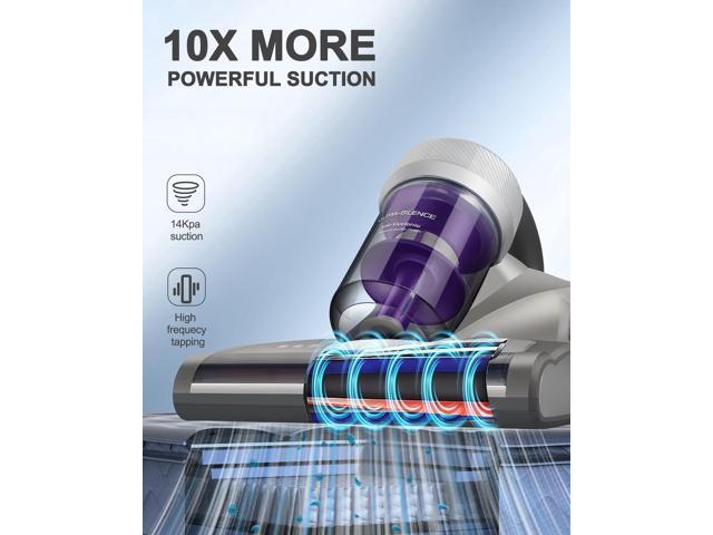 Jimmy Mattress Vacuum Cleaner, Anti-allergen Bed Vacuum Cleaner with UV-C Light & High Heating Tech, 14Kpa Suction 480W Powerful Handheld Vacuums...