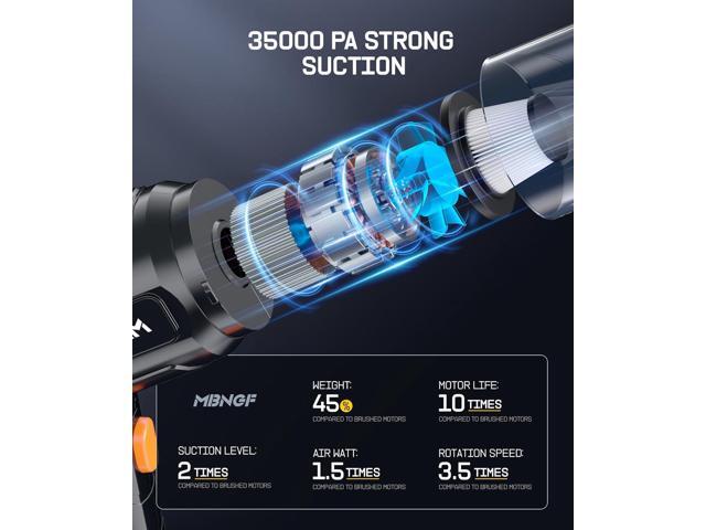 MBNGF Car Vacuum Portable Cordless,35000PA High Power Suction & Blower, Handheld Vacuum Covers Cleaner for Car, Home, Desktop, Keyboard(Fog Black)