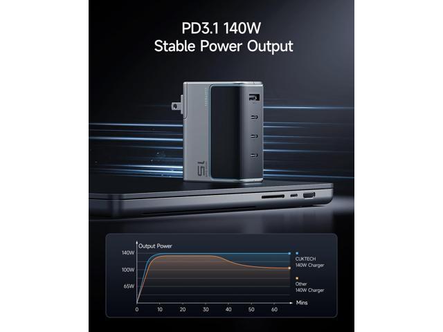 CUKTECH 15 140W USB C Charger, 4-Port Foldable Laptop Block, Advanced GaN Power Adapter, PD3.1 Fast Charging Wall Charger for MacBook, iPhone 16...