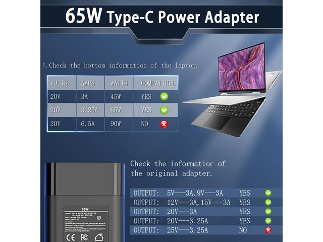 New Slim 65W USB C Laptop Charger Replacement for HP Spectre X2 X360,Spectre, Elitebook X360, Envy, Chromebook, Pavilion X2, Elite x2,ProBook...