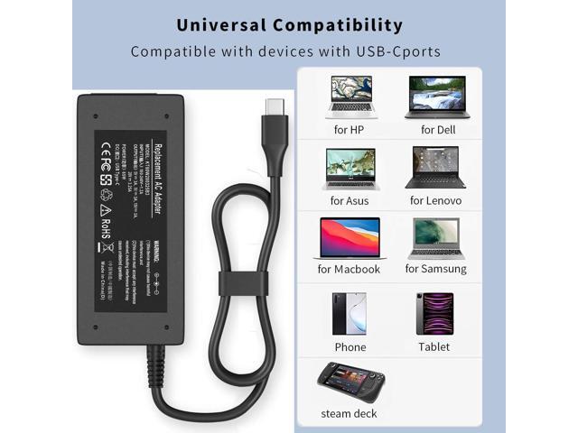 65W USB C Laptop Charger Replacement for HP Spectre X360/Envy X360/Elitebook/HP Computer/HP Chromebook/Universal Chromebook Charger Type C 45W USB...