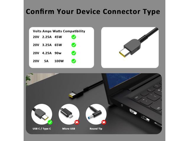 100W USB C Charger Compatible with Lenovo IdeaPad 5 Pro 16, Lenovo Yoga Slim 7 Pro 14IAP7 Fast Power Cord