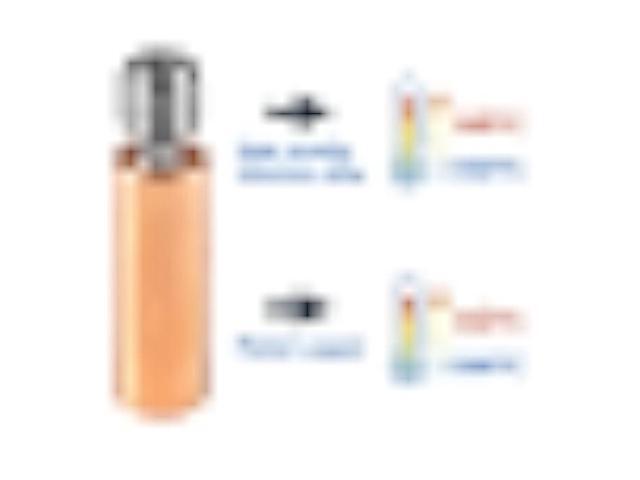 DIANN 4pcs All Metal Bimetal Heatbreak Copper Titanium TC4 Throat High Temperature for Creality 3D Printer CR10 Hotend
