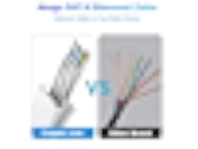 Cat 8 Ethernet Cable 100 FT, Outdoor & Indoor High Speed Heavy Duty Network LAN Internet Cable,SFTP Gold Plated RJ45 40Gbps 2000Mhz Patch Cord, for...