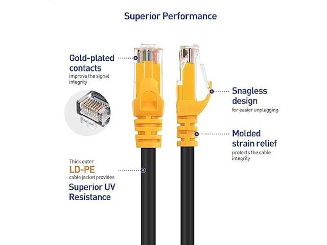 Cable Matters 10Gbps Pure Copper 24 AWG Cat 6A Ethernet Cable - 250ft, [Direct-Burial Rated, Waterproof and Weatherproof] Outdoor Ethernet Cable...