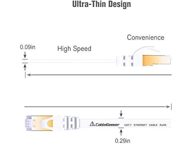 Cat 7 Ethernet Cable 7 ft 6 Pack (Highest Speed Cable) Cat7 Flat Shielded Ethernet Patch Cables - Internet Cable for Modem, Router, LAN, Computer -...