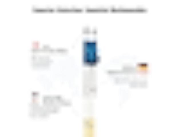 FLYPROFiber- 1M/3ft OS2 LC to LC Fiber Patch Cable Length Options: 0.2m-300m 1G/10GB Single Mode Duplex 9/125um SMF Fiber Optic Cable Cord LSZH...