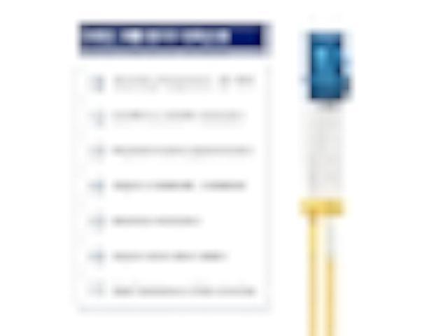 FLYPROFiber- 1M/3ft OS2 LC to LC Fiber Patch Cable Length Options: 0.2m-300m 1G/10GB Single Mode Duplex 9/125um SMF Fiber Optic Cable Cord LSZH...