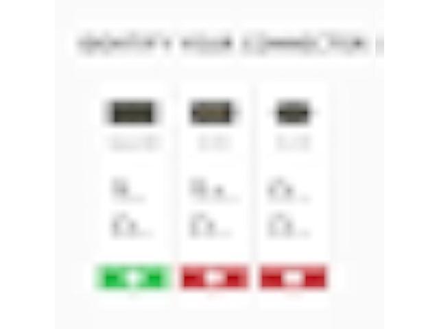 PENGLIN 2PCS HDMI Panel Mount Coupler, HDMI Panel Mount Pass Through Connector, Female to Female 4K Bulkhead Adapter, HDMI Extension 4K 30hz 3D and...