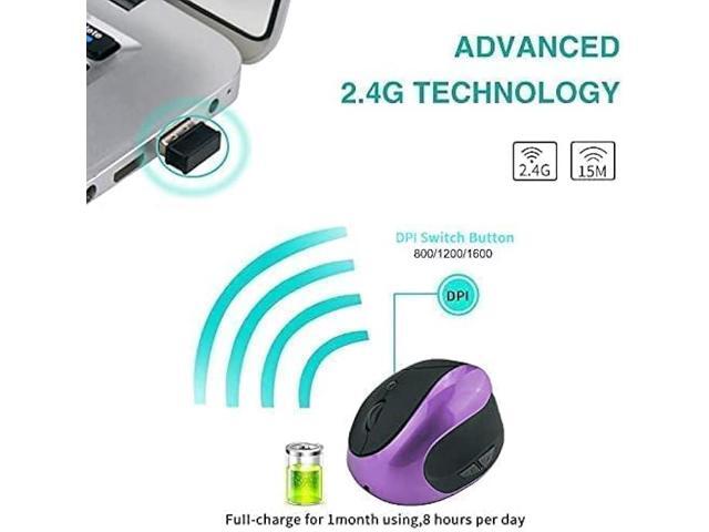 Ergonomic Vertical Mouse, Wireless 2.4G High Precision Rechargeable Ergonomic Mouse Optical Mice with Adjustable DPI 800/1200/1600, Reduce Wrist...