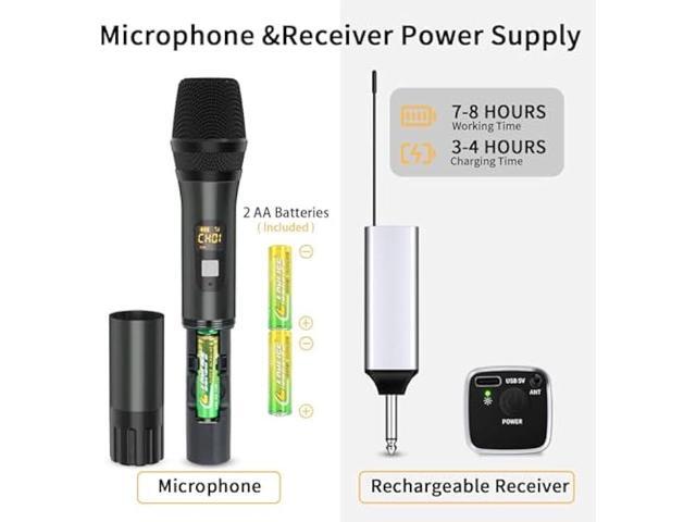 Wireless Microphone, Handheld UHF Dual Metal Cordless Dynamic Mic System with Rechargeable Receiver,200ft Range,for Karaoke, Speech, Party,...