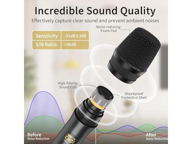 Wireless Microphone, Handheld UHF Dual Metal Cordless Dynamic Mic System with Rechargeable Receiver,200ft Range,for Karaoke, Speech, Party,...