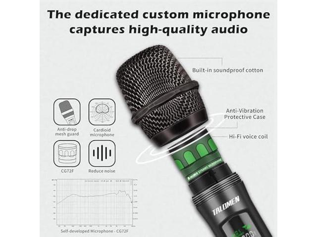 Wireless Microphone,Professional Handheld Cordless Dynamic Mic System with Rechargeable Receiver(160 Ft),Karaoke Microphone Set for...