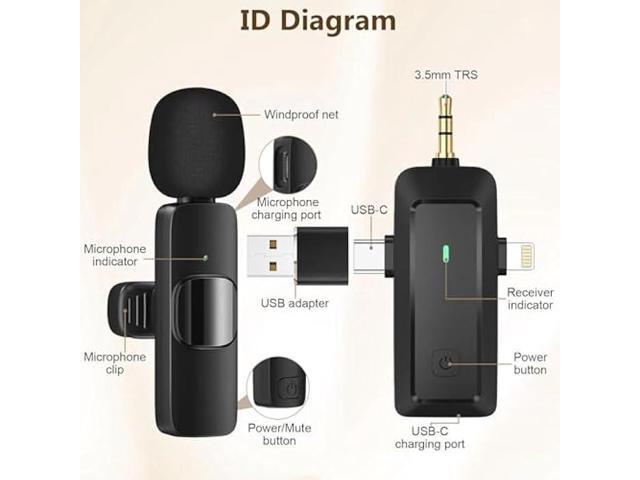 Wireless Lavalier Microphone for iPhone - Android Phone/Camera/Computer/Laptop, Professional Dual Lapel Mic with USB-C/3.5mm/USB Plug for Video...