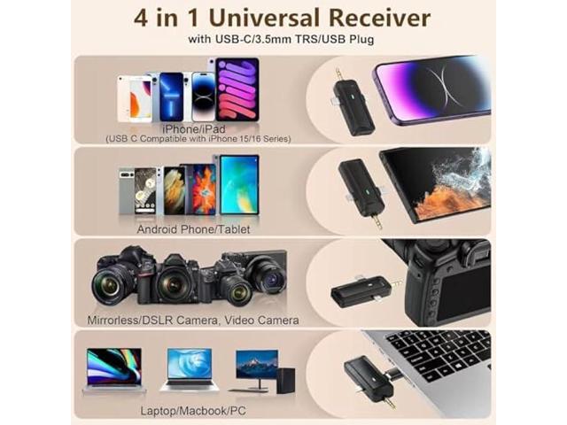 Wireless Lavalier Microphone for iPhone - Android Phone/Camera/Computer/Laptop, Professional Dual Lapel Mic with USB-C/3.5mm/USB Plug for Video...
