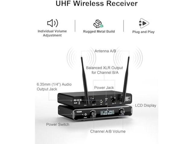 TONOR Dual Wireless Microphone Systems, UHF Cordless Karaoke Microfono Set, Metal Handheld Dynamic Mic 200ft for Singing with Receiver for Karaoke,...
