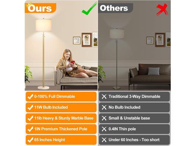 UpgradedDimmable Gold Floor Lamps for Living Room, 11W LED Bulb Included, Modern Standing Lamp with Marble Base, Tall Pole Light with White Linen...