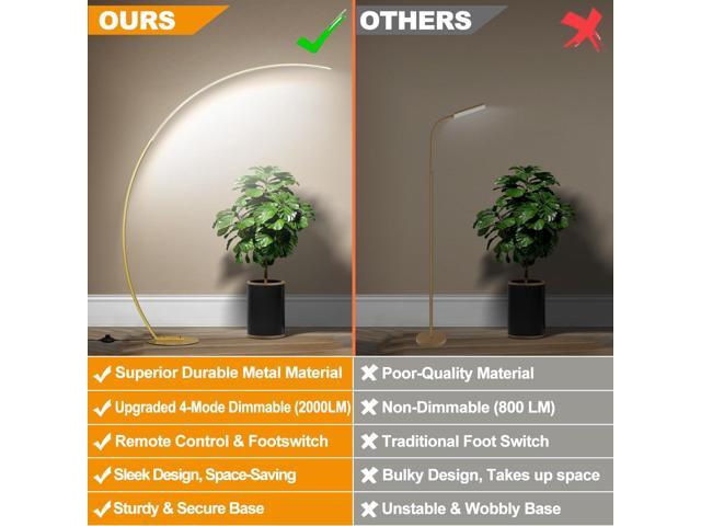 Dimmable LED Floor Lamp with 3 Color Temperatures, Ultra Bright 2000LM Gold Arc Floor Lamp, Modern Standing Tall Lamp with Remote Control Reading...