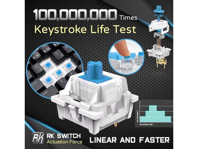RK ROYAL KLUDGE RK61 Wired 60% Mechanical Gaming Keyboard Programmable QMK/VIA RGB Backlit 61 Keys Ultra-Compact Hot Swappable Blue Switch White