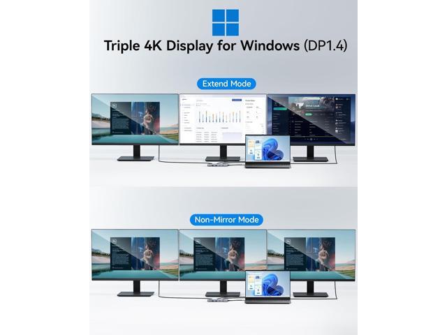 USB C Docking Station Dual Monitor, Selore Docking Station 3 Monitors Triple 4K Display with 2 HDMI, DisplayPort, 1 Gbps Ethernet, 100W PD...