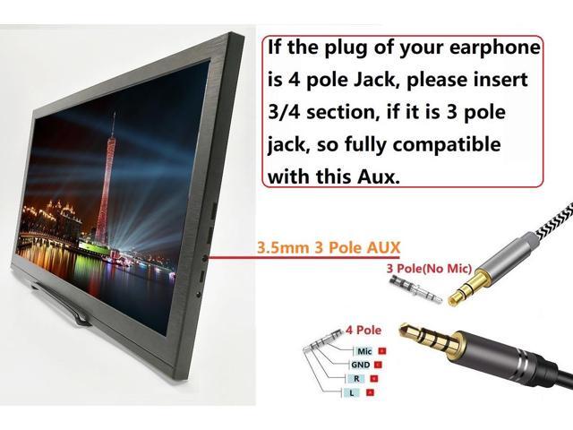 15.6' 1920x1080 Full HD IPS Portable Monitor 1080p HDR with Mini HDMI x 2 / 3.5mm Headphone / Micro USB Ports, 5V/2A Micro USB or 12V/2A DC Power...