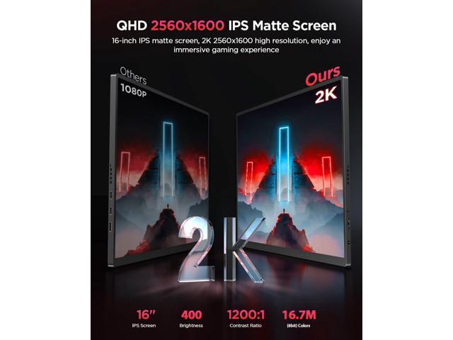 Newsoul 16' 2K QHD 120Hz Portable Gaming Monitor with HDR, FreeSync, VESA Mount, Smart Case, and Wide Compatibility for PC, Console, Phone