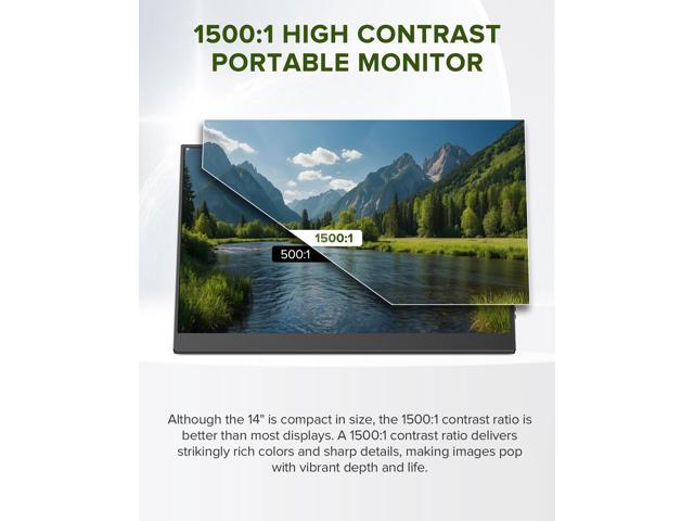 Newsoul 14' 2K Portable Monitor 2160*1440 HDMI USB C Display FHD 1500:1 Screen For Laptop PC and Game Xbox PS