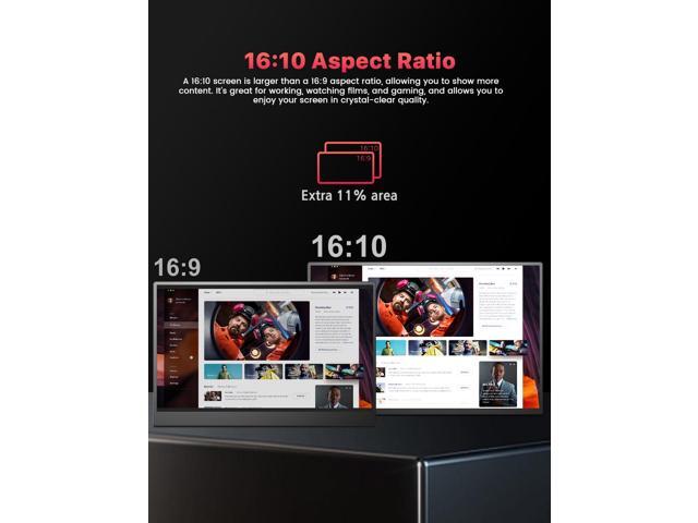 Newsoul 16' 120Hz Portable Gaming Monitor with HDR, 400 Nits, 1080P IPS, Ultra-Slim Aluminum Design, VESA & Smart Cover - Ultimate Travel Companion