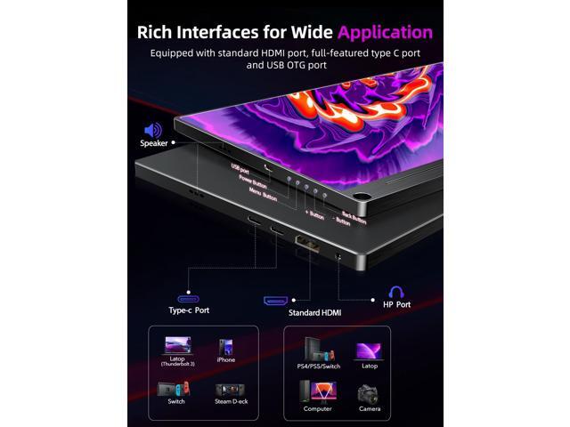 NEWSOUL 15.6' 4K Portable Monitor UHD Screen 3840*2160 Laptop Extended Monitor, 1300:1 100% sRGB USB-C HDMI Portable Gaming Monitor HDR Travel...