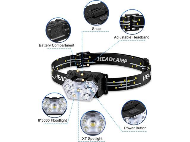 2000 Lumen 9 LED Headlamp 2 Pack, Ultra Bright Head Lamp with 6 Modes, IPX5 Waterproof Head Light, Lightweight Head Flashlight for Running...