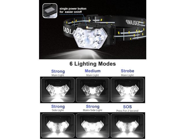 2000 Lumen 9 LED Headlamp 2 Pack, Ultra Bright Head Lamp with 6 Modes, IPX5 Waterproof Head Light, Lightweight Head Flashlight for Running...