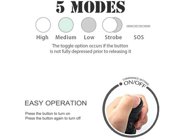 ULTRAFIRE 2 Pack Mini LED Flashlight 1000 Lumens 5 Modes Small Tactical Flashlight, Super Bright EDC Flash Light Portable Handheld Torch (Battery...