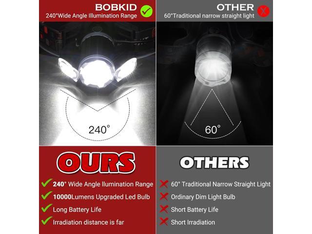 Rechargeable Headlamp, 10000 High Lumen Head Lamp, Super Bright LED Head Light Camping Accessories with Red Light, 4 Modes USB Recharge Flashlight,...