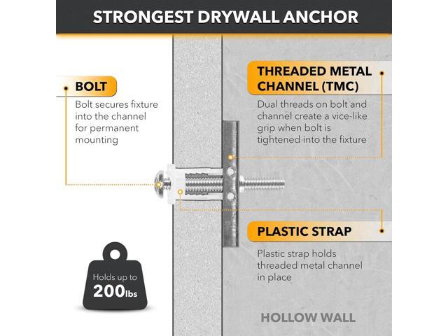 CondoMounts EDA1451 Universal Wall Mounting Anchors Steel NO Stud Metal TV Mount Metal Studs Cabinets Holds 90lbs Includes 50...
