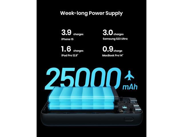 INIU Power Bank, 25000mAh 65W USB C Laptop Portable Charger, PD QC Fast Charging 3-Output External Battery Pack for Laptop MacBook Dell XPS iPad...
