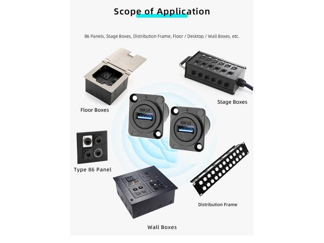 5PCS USB3.0 D Series Panel-Mount Connector,Waterproof USB Port Socket 86 Panel Mount Square Female to Female Converter Data Transfer Interface...