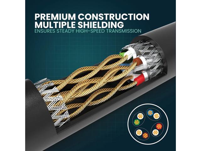 LINKUP [40Gbps Certified] Cat8 Ethernet Patch Cable Double Shielded2000MHz (2GHz) Cat8.1Future Proof LAN Wires Compatible with Cat7A, Cat7, Cat6A,...