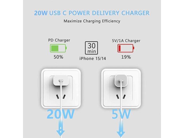 iPhone 15 14 13 12 11 Charger Cube 3-Pack Plug Charging Block for 15 14 13 12 11 Pro Max XS X XR SE 8 7 6 6S Plus, iPad, AirPods Pro, 20W USB C...